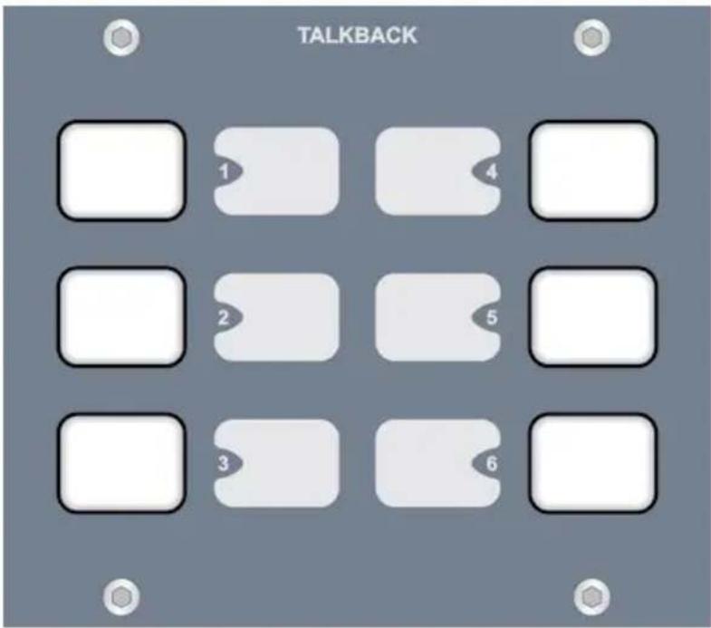 Sonifex S2-CSE - METERBRIDGE MODULES - 6