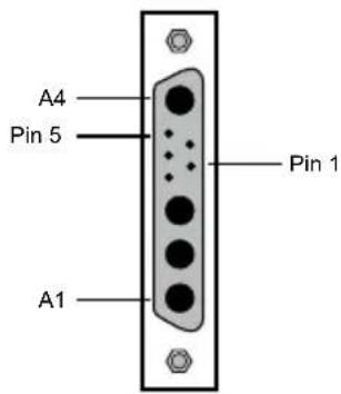 Sonifex S2-CSE - INSTALLATION NOTES - 6