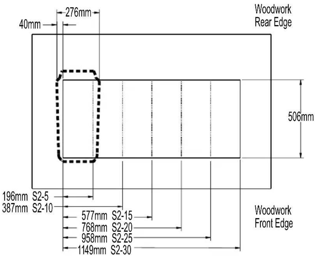 Sonifex S2-CSE - Dimensions and Cut-Out Sizes - 2