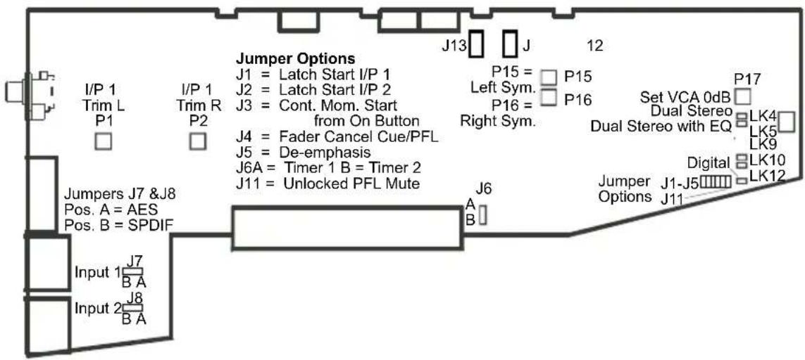 Sonifex S2-CSE - Channel Options, Jumper Settings and Presets - 3