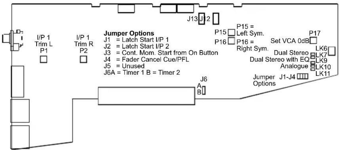 Sonifex S2-CSE - Channel Options, Jumper Settings and Presets - 1