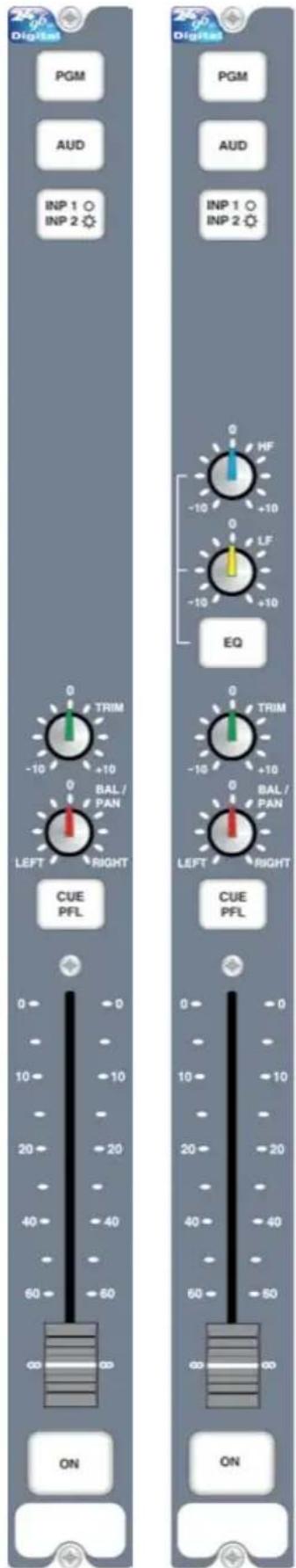 Sonifex S2-CSE - CUE/PFL Selection - 1