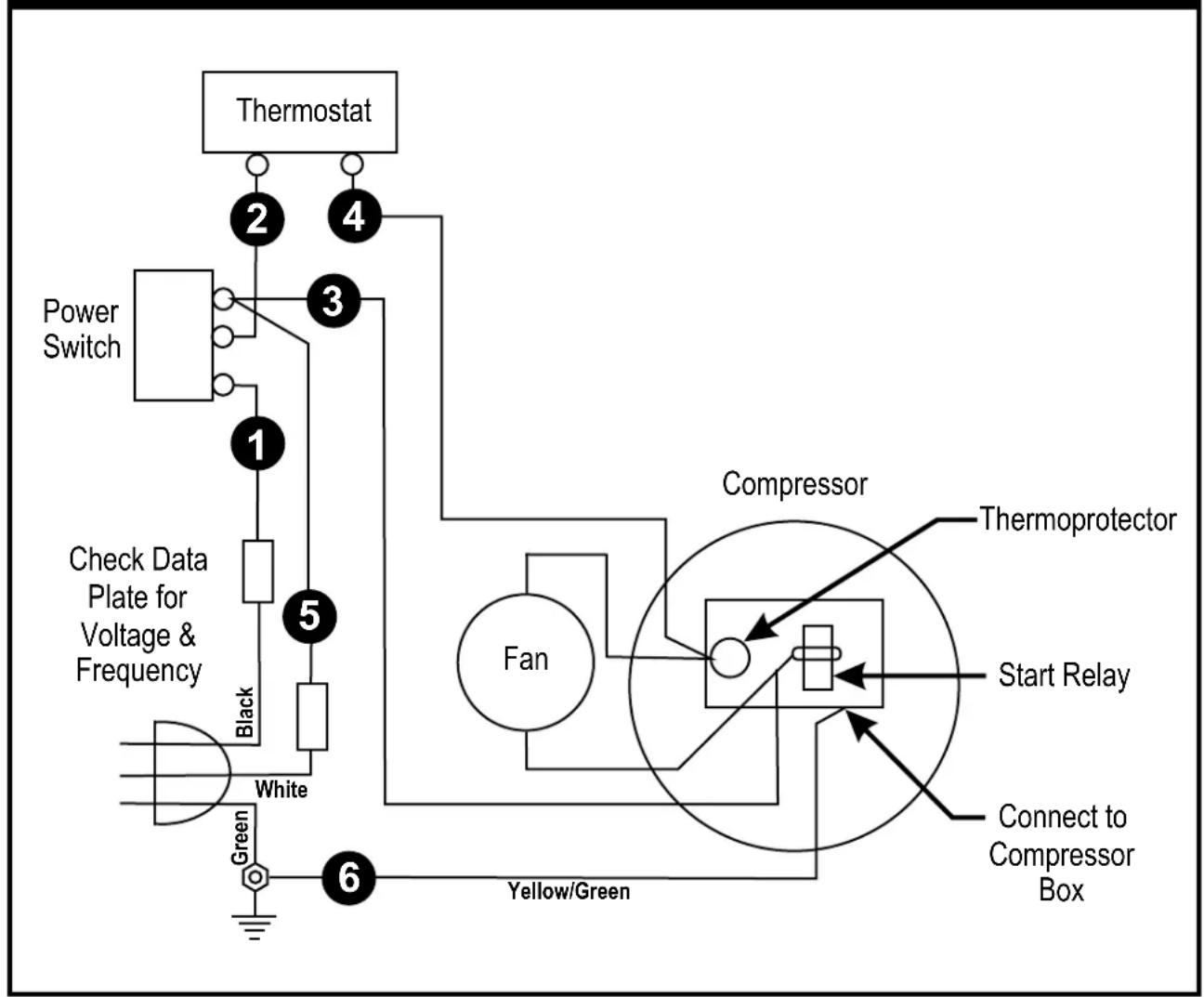 APW Wyott RTR-4 - GENERAL TROUBLESHOOTING - 1