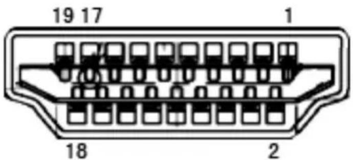 19 17 1 18 2