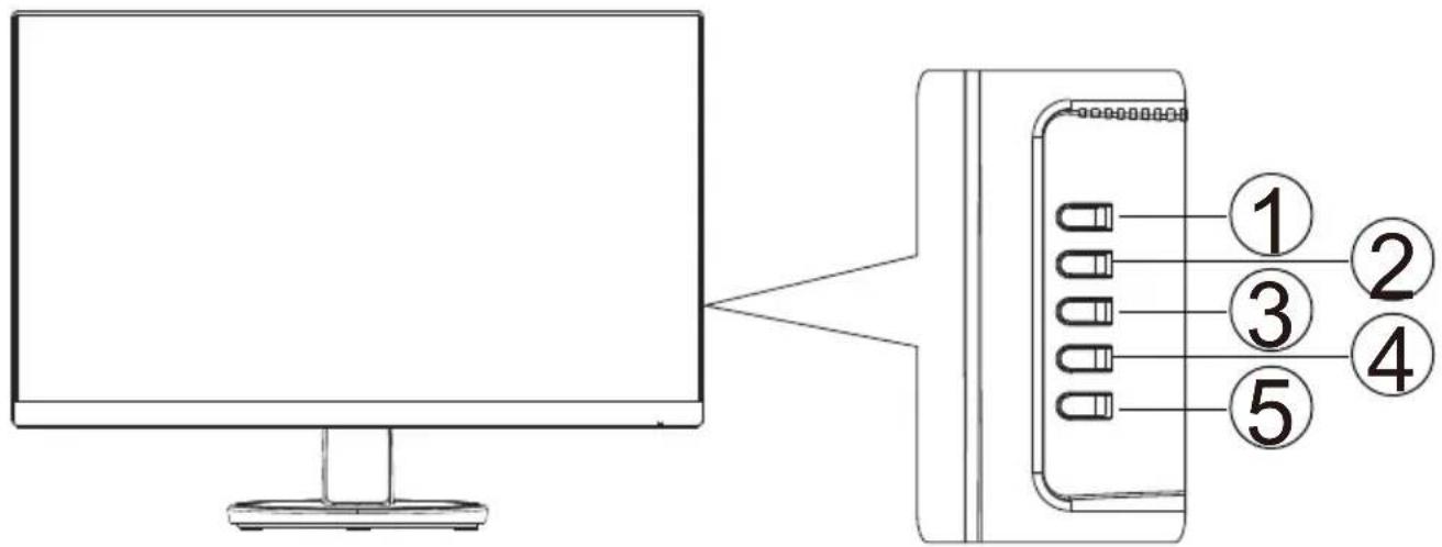 Diagram showing connection between a monitor and a device with five labeled pins (1-5) pointing to it.