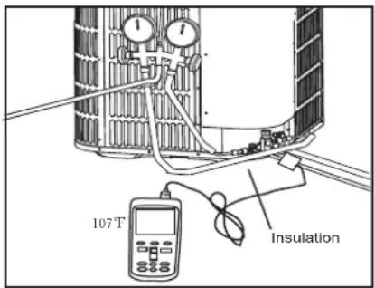 107T Insulation