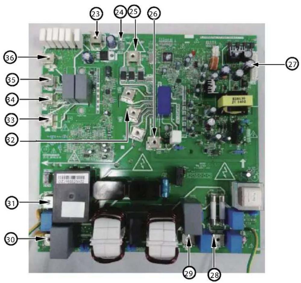 Labeled diagram of a green printed circuit board with numbered components and annotations