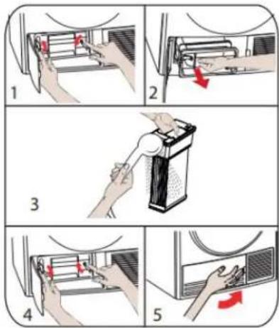 DANBY DDY040D4WDB - Cleaning the Condenser - 1