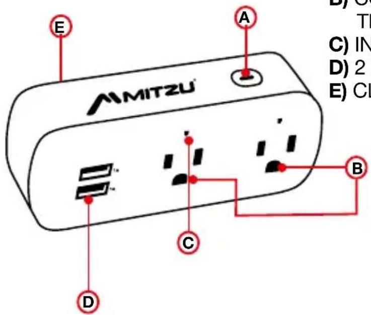 AMITZU A B C D E C) IN D) 2 E) CI