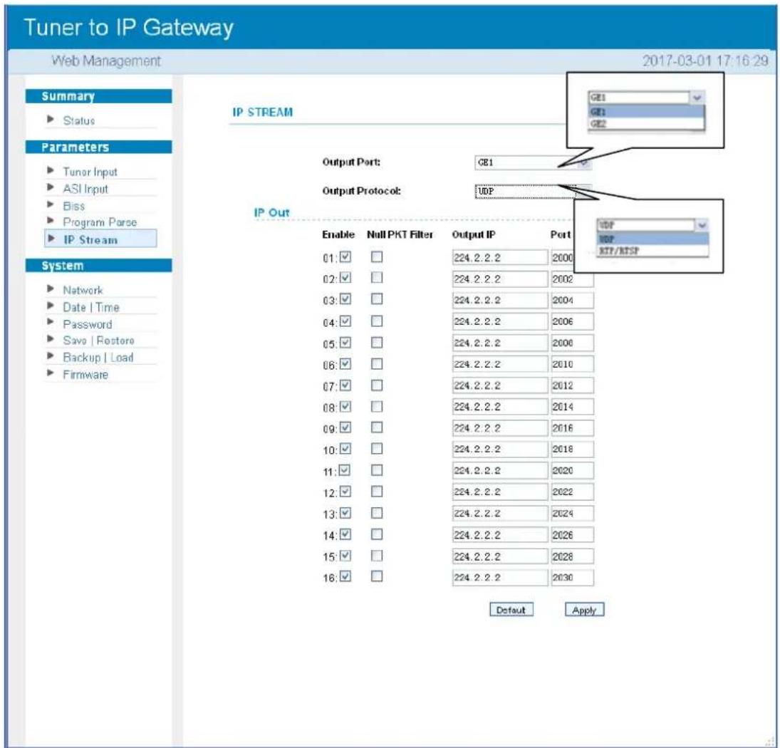 Tuner to IP Gateway Web Management 2017-03-01 17:16:29 Summary ► Status Parameters ► Tunor Input ► ASI Input ► Biss ► Program Parse ► IP Stream IP STREAM Output Port: GE1 Output Protocol: UDP IP Out Enable Null PKT Filter Output IP Port 01:✓ □ 224.2.2.2 2000 02:✓ □ 224.2.2.2 2002 03:✓ □ 224.2.2.2 2004 04:✓ □ 224.2.2.2 2006 05:✓ □ 224.2.2.2 2008 06:✓ □ 224.2.2.2 2010 07:✓ □ 224.2.2.2 2012 08:✓ □ 224.2.2.2 2014 09:✓ □ 224.2.2.2 2016 10:✓ □ 224.2.2.2 2018 11:✓ □ 224.2.2.2 2020 12:✓ □ 224.2.2.2 2022 13:✓ □ 224.2.2.2 2024 14:✓ □ 224.2.2.2 2026 15:✓ □ 224.2.2.2 2028 16:✓ □ 224.2.2.2 2030 GE1 GE1 GE2 UDP UDP HTTP/RTSP Default Apply