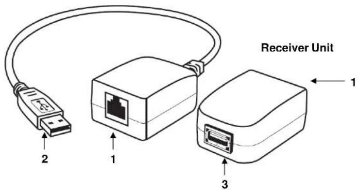C2G 29352 - DEVICE OVERVIEW - 1