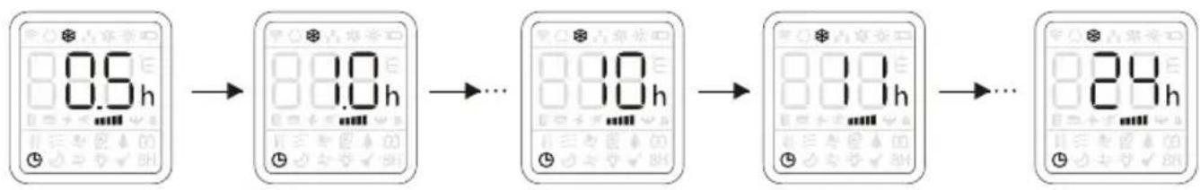TCL S12C7S0T - TIMER MODE----SET TIMER OFF - 4