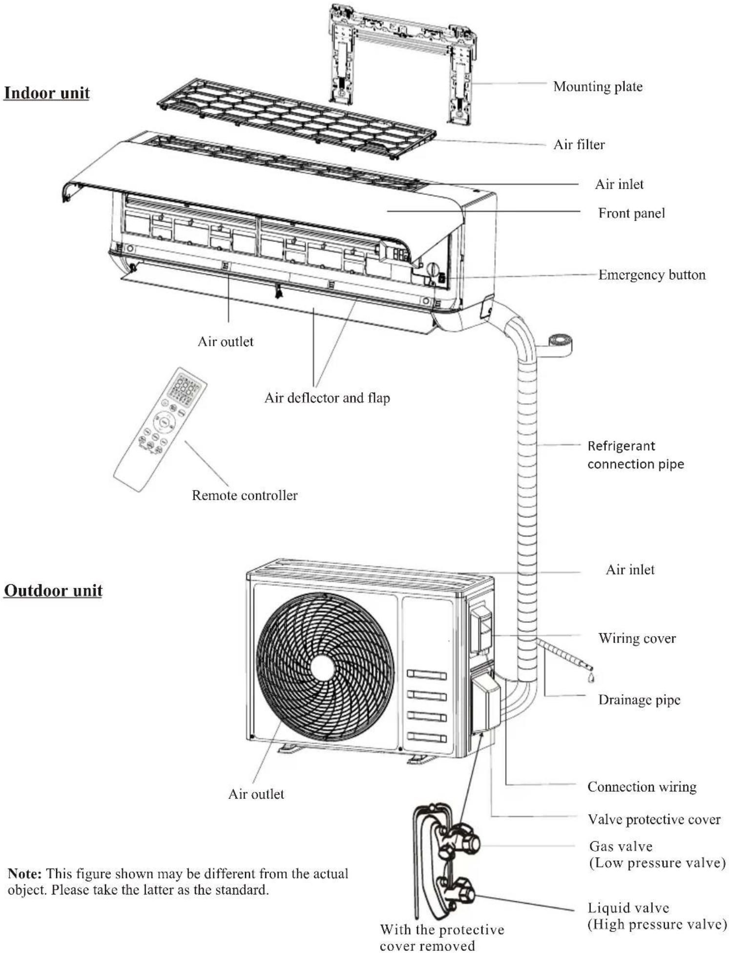 TCL S12C7S0T - NAMES OF PARTS - 1