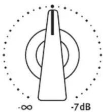 -∞ -7dB