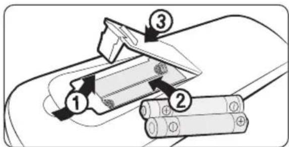Diagram showing three labeled components of a battery or cable assembly, with numbered parts and directional arrows indicating flow or movement.