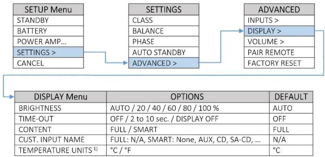 Block Line & Power SE - DISPLAY SETUP Menu - 2