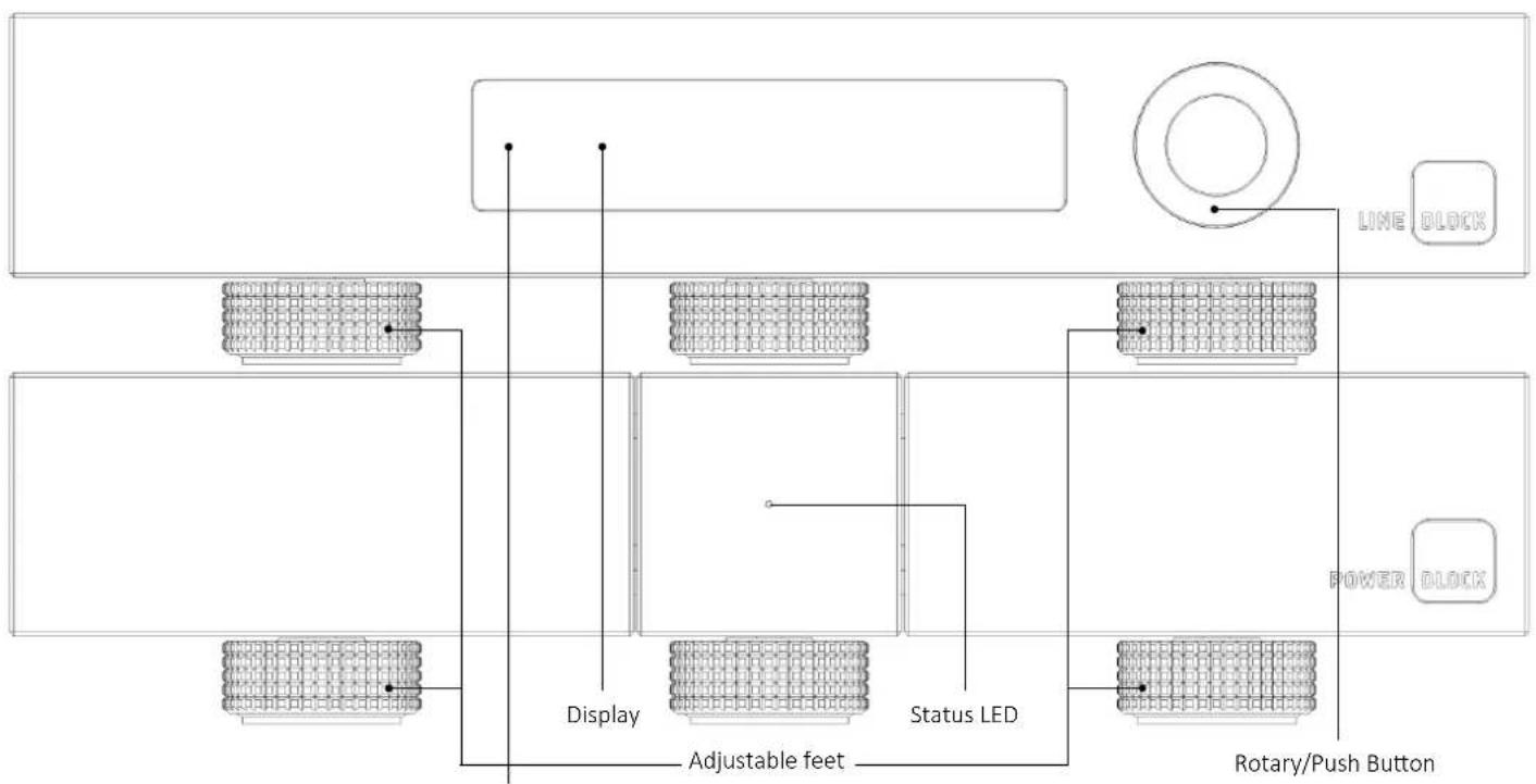 Block Line & Power SE - FRONT PANELS FEATURES - 1