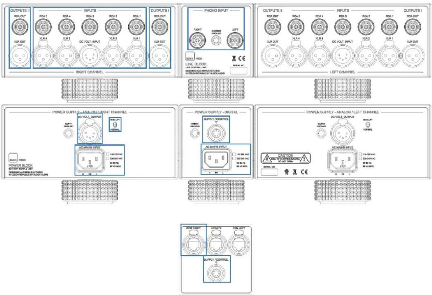 Block Line & Power SE - BACK PANELS FEATURES - 1