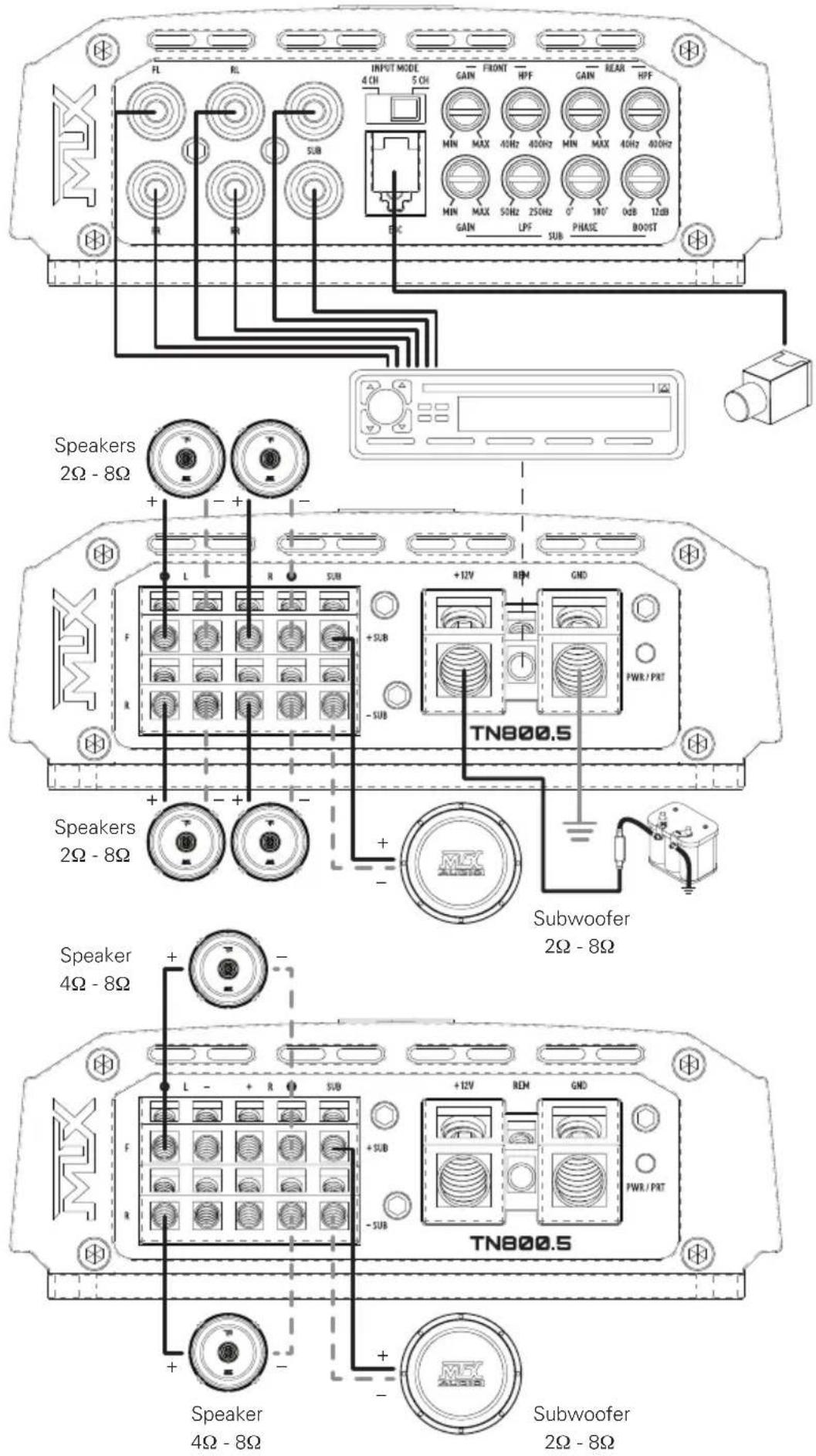 MTX Audio Terminator TN150.2 - WIRING - 1