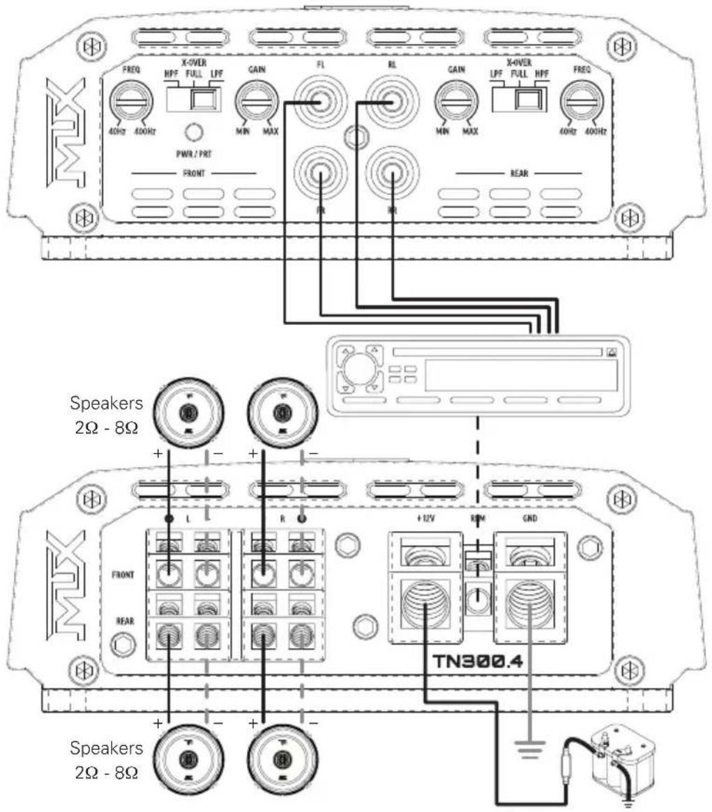 MTX Audio Terminator TN150.2 - WIRING - 1