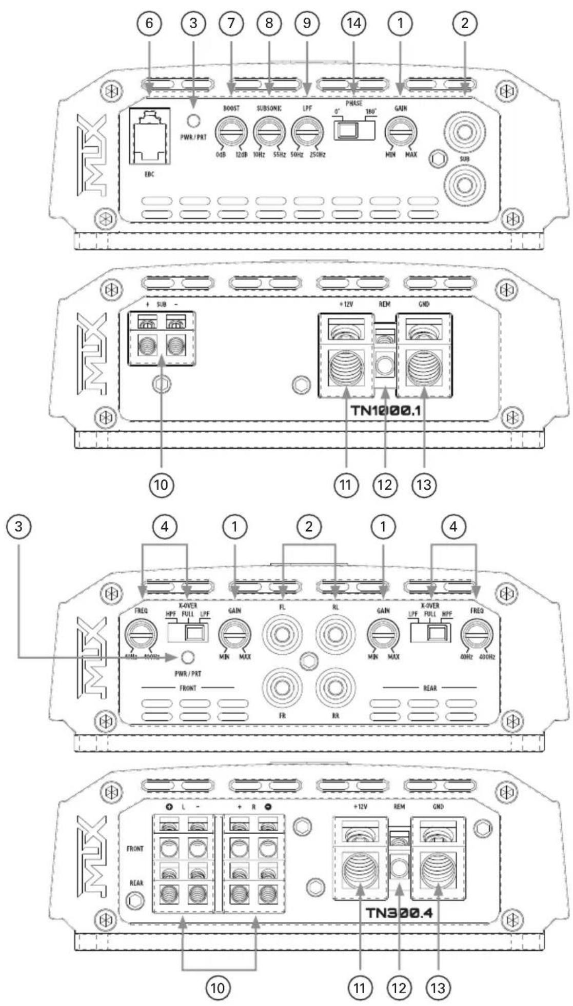 MTX Audio Terminator TN150.2 - CONTROL FUNCTIONS - 1