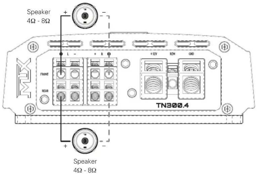 MTX Audio Terminator TN150.2 - WIRING - 2
