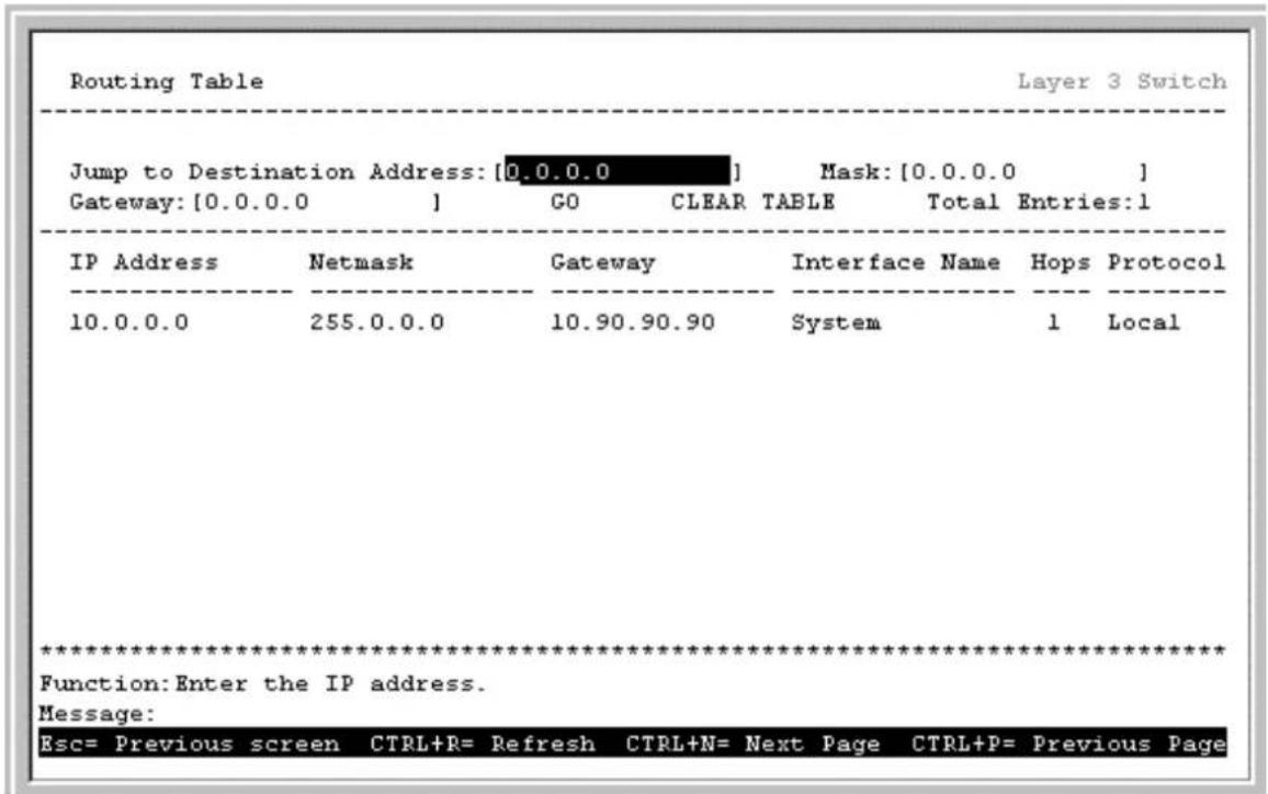 Routing Table Layer 3 Switch Jump to Destination Address: [0.0.0.0] Mask: [0.0.0.0] Gateway: [0.0.0.0] GO CLEAR TABLE Total Entries:1 IP Address Netmask Gateway Interface Name Hops Protocol 10.0.0.0 255.0.0.0 10.90.90.90 System 1 Local ************************** Function:Enter the IP address. Message: Esc= Previous screen CTRL+R= Refresh CTRL+N= Next Page CTRL+P= Previous Page