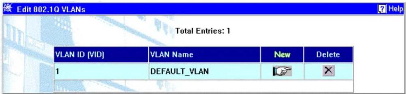 Edit 802.1Q VLANs Total Entries: 1 VLAN ID (VID) VLAN Name New Delete 1 DEFAULT_VLAN ×