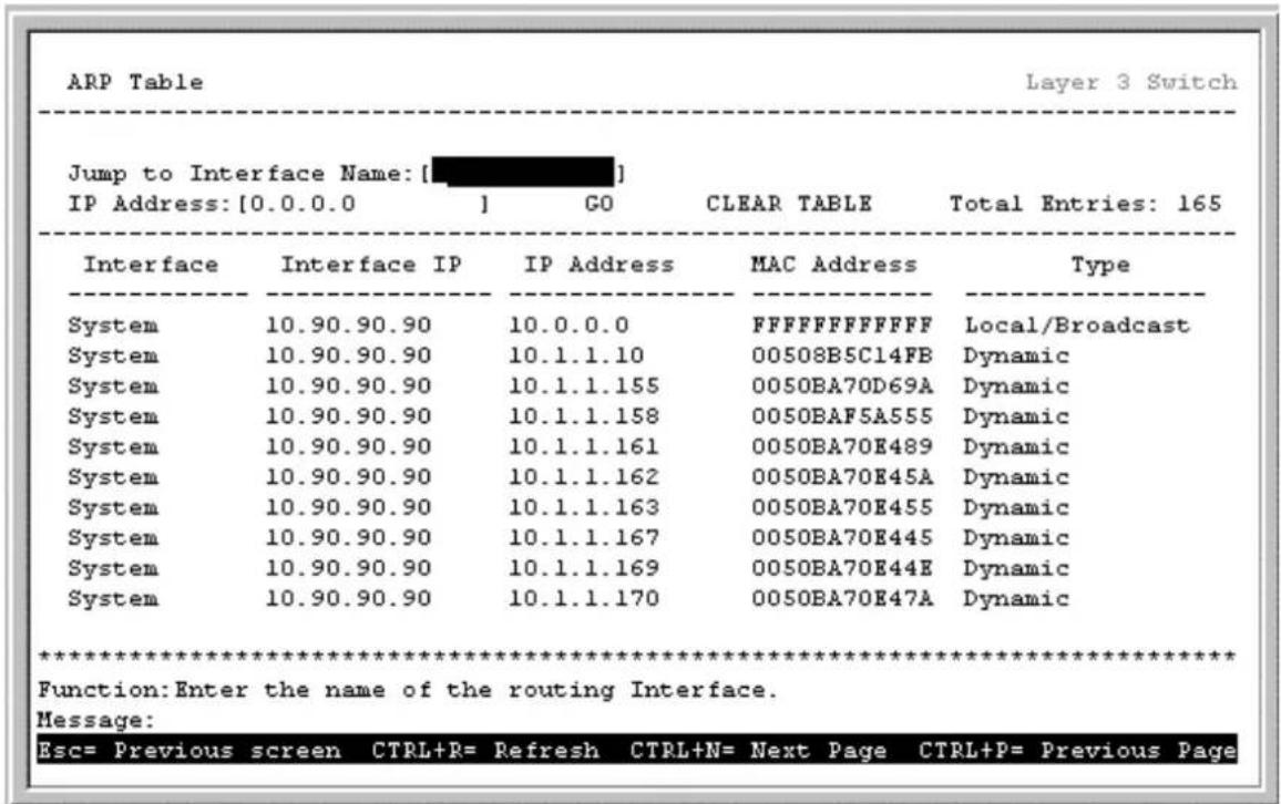 ARP Table Layer 3 Switch Jump to Interface Name: [ ] IP Address: [0.0.0.0] GO CLEAR TABLE Total Entries: 165 Interface Interface IP IP Address MAC Address Type System 10.90.90.90 10.0.0.0 FFFFFFFF F Local/Broadcast System 10.90.90.90 10.1.1.10 00508B5C14FB Dynamic System 10.90.90.90 10.1.1.155 0050BA70D69A Dynamic System 10.90.90.90 10.1.1.158 0050BAF5A555 Dynamic System 10.90.90.90 10.1.1.161 0050BA70E489 Dynamic System 10.90.90.90 10.1.1.162 0050BA70E45A Dynamic System 10.90.90.90 10.1.1.163 0050BA70E455 Dynamic System 10.90.90.90 10.1.1.167 0050BA70E445 Dynamic System 10.90.90.90 10.1.1.169 0050BA70E44E Dynamic System 10.90.90.90 10.1.1.170 0050BA70E47A Dynamic ************************** Function: Enter the name of the routing Interface. Message: Esc= Previous screen CTRL+R= Refresh CTRL+N= Next Page CTRL+P= Previous Page