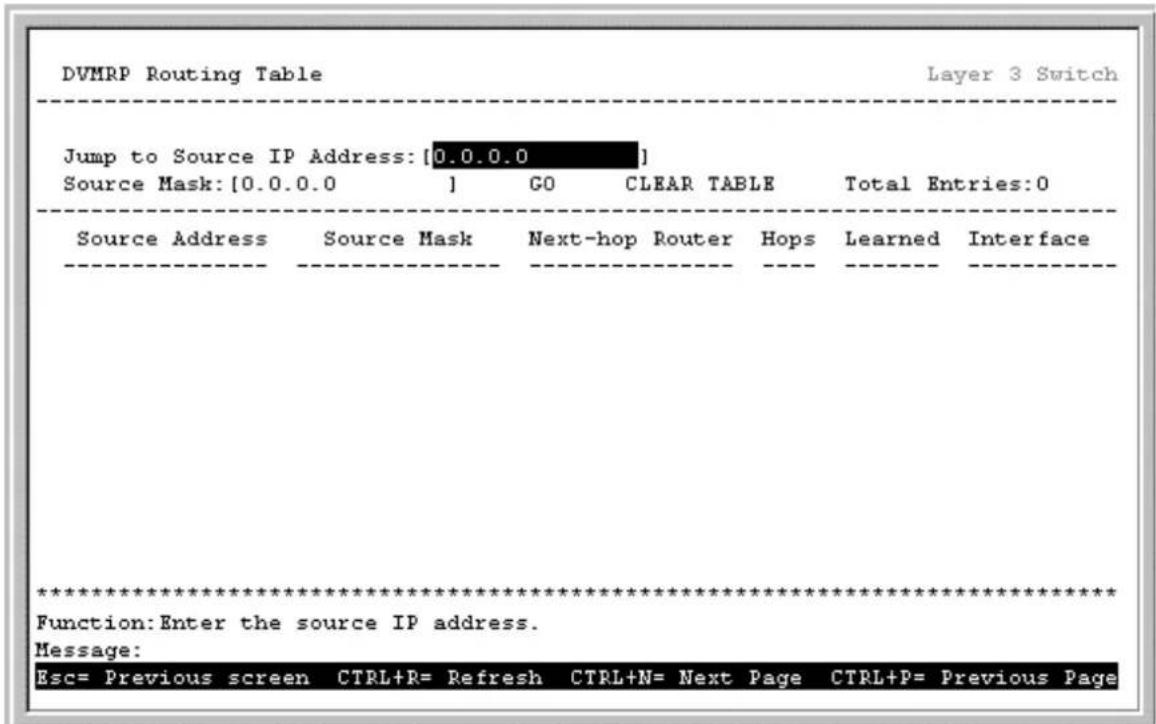 DVMRP Routing Table Layer 3 Switch Jump to Source IP Address: [0.0.0.0] Source Mask: [0.0.0.0] GO CLEAR TABLE Total Entries:0 Source Address Source Mask Next-hop Router Hops Learned Interface ------------------------------------------------------------------------------------------------------------------------------------------------------------------------------------------------------------------------------------------------------------------------------------------------------------------------------------------------------------------------------------------------------------------------------------------------------------------------------------------------------------------------------------------------------------------------------------------------------------------------------------------------------------------------------------------------------------------------------------------------------------------------------------------------------------------------------------------------------------------------------------------------------------------------------------------------------------------------------------------------------------------------------------------------------------------------------------------------------------------------------------------------------------------------------------------------------------------------------------------------------------------------------------------------------------------------------------------------------------------------------------------------------------------------------------------------------------------------------------------------------------------------------------- ---------------------------------------------------------------------------------------------------------------------------------------------------------------------------------------------------------------------------------------------------------------------------------------------------------------------------------------------------------------------------------------------------------------------------------------------------------------------------------------------------------------------------------------------------------------------------------------------------------------------------------------------------------------------------------------------------------------------------------------------------------------------------------------------------------------------------------------------------------------------------------------------------------------------------------------------------------------------------------------------------------------------------------------------------------------------------------------------------------------------------------------------------------------------------------------------------------------------------------------------------------------------------------------------------------------------------------------------------------------------------------------------------------------------------------------------------------------------------------------------------------------------------------------------------------------------------------------------------------------------------------------------------------------------------------------------------------------------------------------------------------------------------------------------------------------------------------------------------------------------------------------------------------------------------------------------------------------------------------------------------------------------------------------------------------------------------------------------------------------------------------------------------------------------------------------------------------------------------------------------------------------------------------------------------------------------------------------------------------------------------------------------------------------------------------------------------------------------------------------------------------------------------------------------------------------------------------------------------------------------------------------------------------------------------------------------------------------------------------------------------------------------------------------------------------------------------------------------------------------------------------------------------------------------------- ------------------------------- ------------------------------ ------------------------------ ------------------------------ ------------------------------ ------------------------------ ------------------------------ ------------------------------ ------------------------------ ------------------------------ ------------------------------ ------------------------------ ------------------------------ ------------------------------ ------------------------------ ------------------------------ ------------------------------ ------------------------------ ------------------------------ ------------------------------ ------------------------------ ------------------------------ ------------------------------ ------------------------------ ------------------------------ ------------------------------ ---------------------------- ---------------------------- ---------------------------- ---------------------------- ---------------------------- ---------------------------- ---------------------------- ---------------------------- ---------------------------- ---------------------------- ---------------------------- ---------------------------- ---------------------------- ---------------------------- ---------------------------- ---------------------------- ---------------------------- ---------------------------- ---------------------------- ---------------------------- ---------------------------- ---------------------------- ---------------------------- ---------------------------- ---------------------------- -------------------------- -------------------------- -------------------------- -------------------------- -------------------------- -------------------------- -------------------------- -------------------------- -------------------------- -------------------------- -------------------------- -------------------------- -------------------------- -------------------------- -------------------------- -------------------------- -------------------------- -------------------------- -------------------------- -------------------------- -------------------------- -------------------------- -------------------------- -------------------------- -------------------------- ---------------------------- ---------------------------- ---------------------------- ---------------------------- ---------------------------- ---------------------------- ---------------------------- ---------------------------- ---------------------------- ---------------------------- ---------------------------- ---------------------------- ---------------------------- ---------------------------- ---------------------------- ---------------------------- ---------------------------- ---------------------------- ---------------------------- ---------------------------- ---------------------------- ---------------------------- ---------------------------- ---------------------------- ---------------------------------------------- ---------------------------- ---------------------------- ---------------------------- ---------------------------- ---------------------------- ---------------------------- ---------------------------- ---------------------------- ---------------------------- ---------------------------- ---------------------------- ---------------------------- ---------------------------- ---------------------------- ---------------------------- ---------------------------- ---------------------------- ---------------------------- ---------------------------- ---------------------------- ---------------------------- ---------------------------- ---------------------------- ---------------------------- ---------------------------