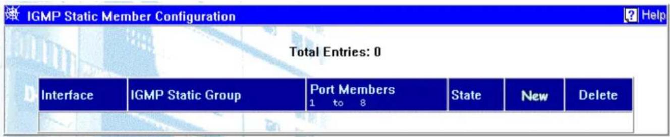 IGMP Static Member Configuration Total Entries: 0 Interface IGMP Static Group Port Members 1 to 8 State New Delete
