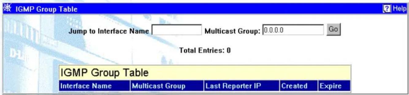IGMP Group Table Jump to Interface Name Multicast Group: 0.0.0.0 Go Total Entries: 0 IGMP Group Table Interface Name Multicast Group Last Reporter IP Created Expire
