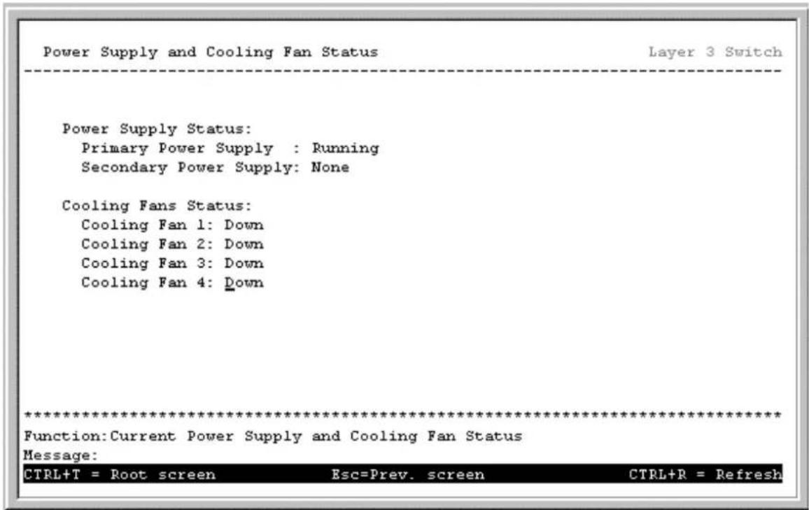 Power Supply and Cooling Fan Status Layer 3 Switch Power Supply Status: Primary Power Supply : Running Secondary Power Supply: None Cooling Fans Status: Cooling Fan 1: Down Cooling Fan 2: Down Cooling Fan 3: Down Cooling Fan 4: Down ************************** Function:Current Power Supply and Cooling Fan Status Message: CTRL+T = Root screen Esc=Prev. screen CTRL+R = Refresh