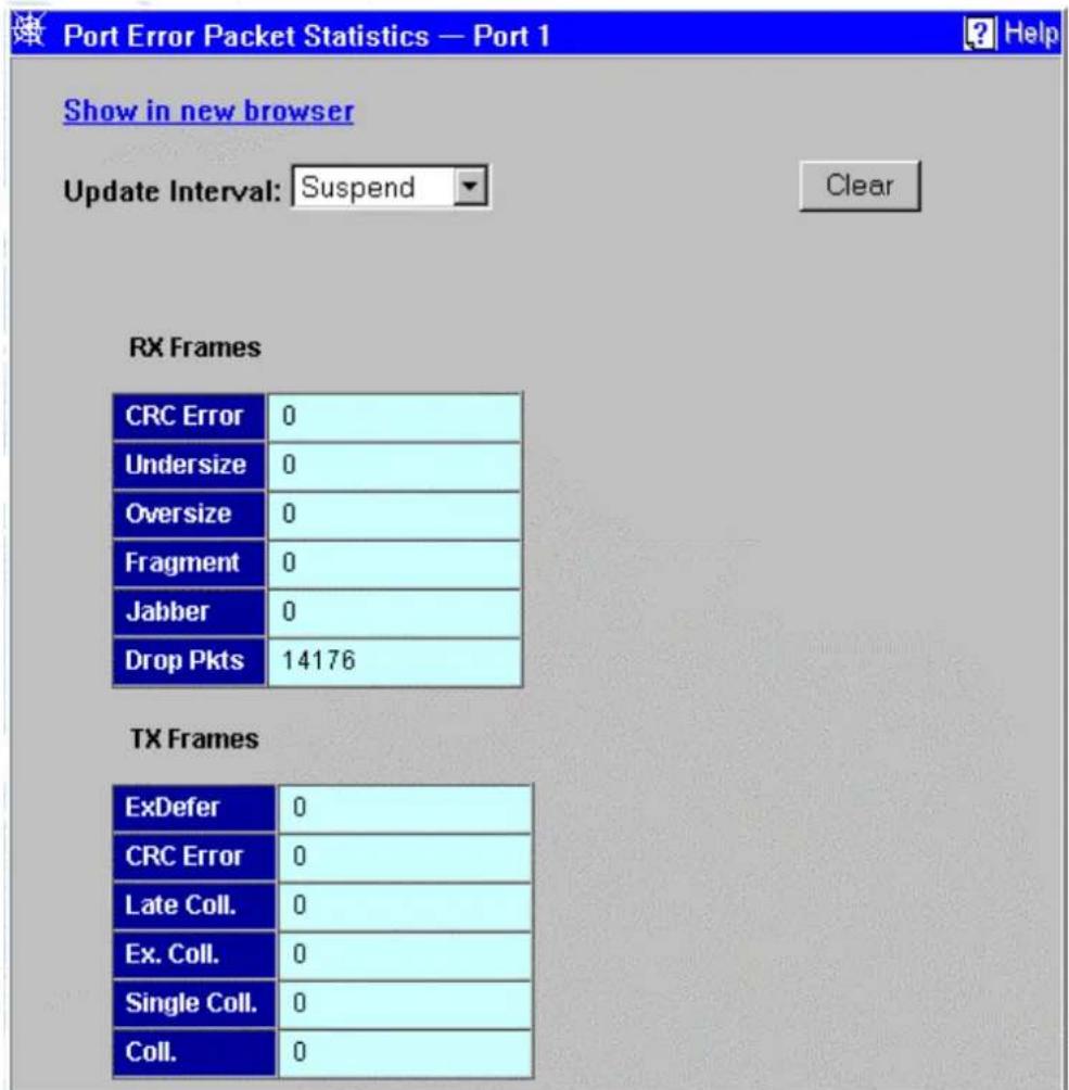 Port Error Packet Statistics — Port 1 Show in new browser Update Interval: Suspend Clear RX Frames CRC Error 0 Undersize 0 Oversize 0 Fragment 0 Jabber 0 Drop Pkts 14176 TX Frames ExDefer 0 CRC Error 0 Late Coll. 0 Ex. Coll. 0 Single Coll. 0 Coll. 0