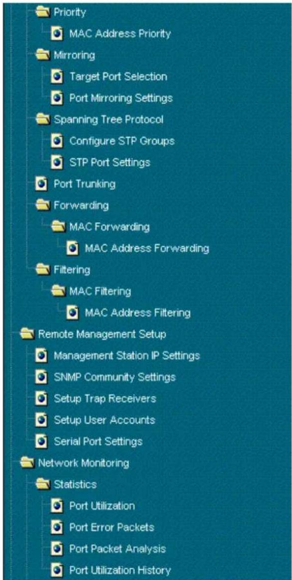 Priority MAC Address Priority Mirroring Target Port Selection Port Mirroring Settings Spanning Tree Protocol Configure STP Groups STP Port Settings Port Trunking Forwarding MAC Forwarding MAC Address Forwarding Filtering MAC Filtering MAC Address Filtering Remote Management Setup Management Station IP Settings SNMP Community Settings Setup Trap Receivers Setup User Accounts Serial Port Settings Network Monitoring Statistics Port Utilization Port Error Packets Port Packet Analysis Port Utilization History