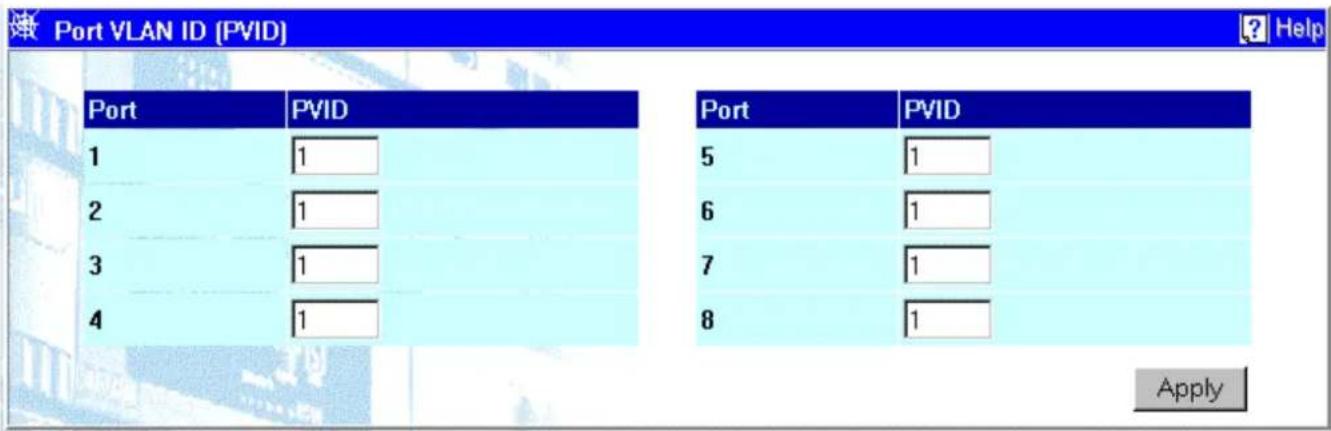 Port VLAN ID [PVID] Port PVID 1 1 2 1 3 1 4 1 Port PVID 5 1 6 1 7 1 8 1 Apply