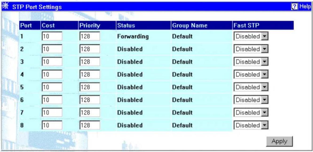 STP Port Settings Port Cost Priority Status Group Name Fast STP 1 10 128 Forwarding Default Disabled 2 10 128 Disabled Default Disabled 3 10 128 Disabled Default Disabled 4 10 128 Disabled Default Disabled 5 10 128 Disabled Default Disabled 6 10 128 Disabled Default Disabled 7 10 128 Disabled Default Disabled 8 10 128 Disabled Default Disabled Apply