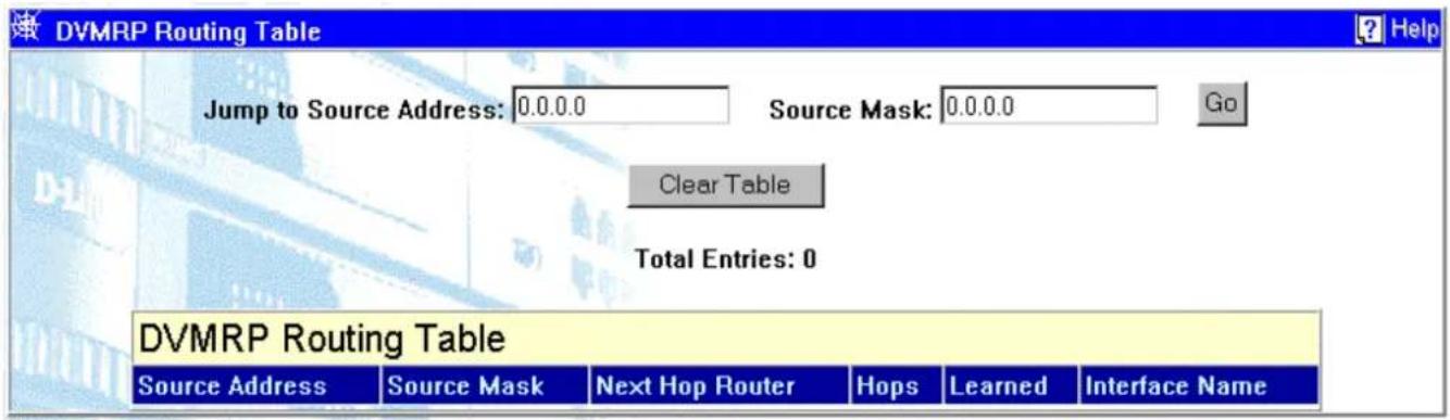DVMRP Routing Table Jump to Source Address: 0.0.0.0 Source Mask: 0.0.0.0 Go Clear Table Total Entries: 0 DVMRP Routing Table Source Address Source Mask Next Hop Router Hops Learned Interface Name