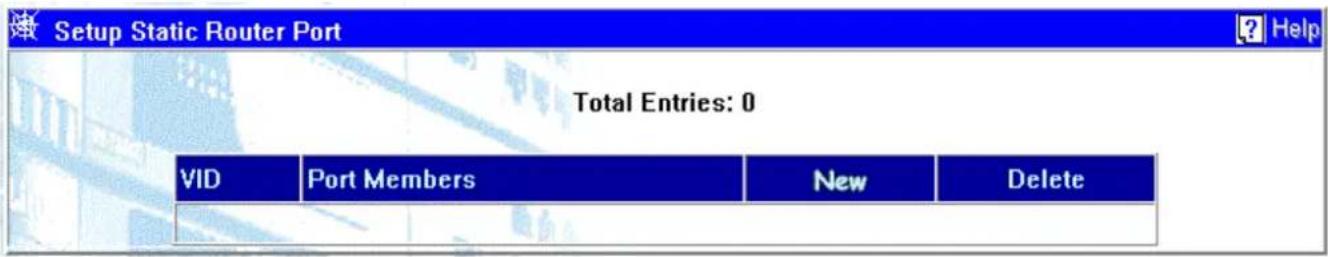 Setup Static Router Port Total Entries: 0 VID Port Members New Delete