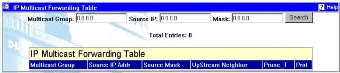 IP Multicast Forwarding Table Multicast Group: 0.0.0.0 Source IP: 0.0.0.0 Mask: 0.0.0.0 Search Total Entries: 0 IP Multicast Forwarding Table Multicast Group Source IP Addr Source Mask UpStream Neighbor Prune_T Prot