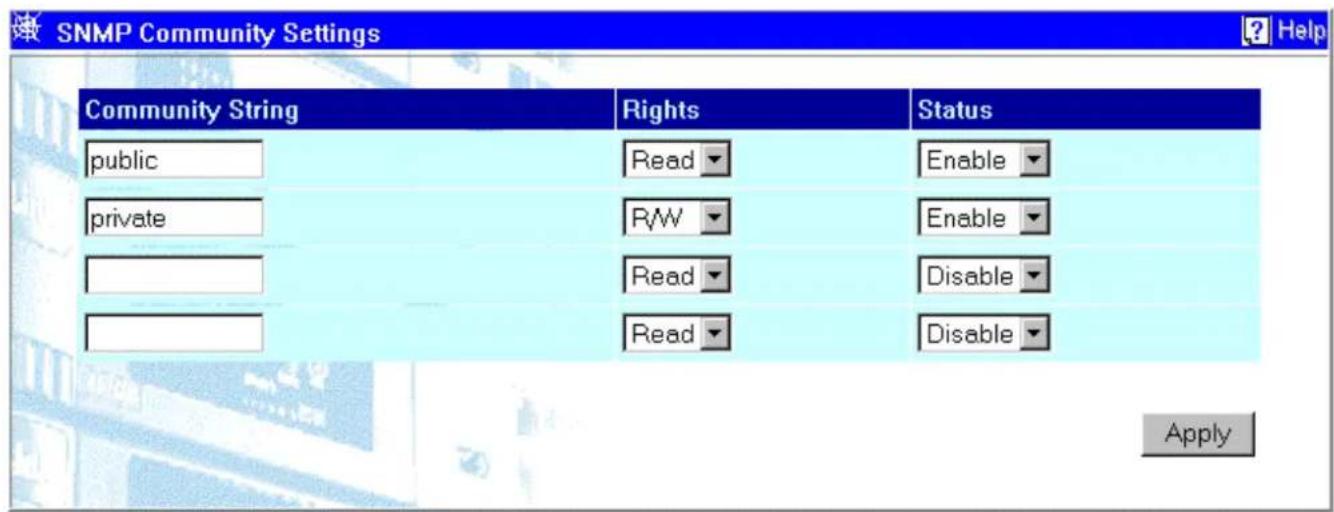 SNMP Community Settings Community String Rights Status public Read Enable private R/W Enable Read Disable Read Disable Apply