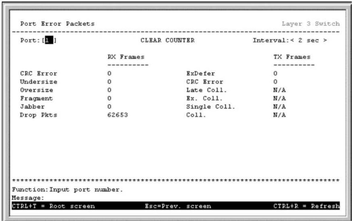 Port Error Packets Layer 3 Switch Port: [1] CLEAR COUNTER Interval: < 2 sec > RX Frames TX Frames CRC Error 0 ExDefer 0 Undersize 0 CRC Error 0 Oversize 0 Late Coll. N/A Fragment 0 Ex. Coll. N/A Jabber 0 Single Coll. N/A Drop Pkts 62653 Coll. N/A ************************** Function: Input port number. Message: CTRL+T = Root screen Esc=Prev. screen CTRL+R = Refresh