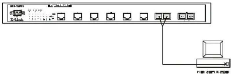 D-Link File: CORTIC FOSI