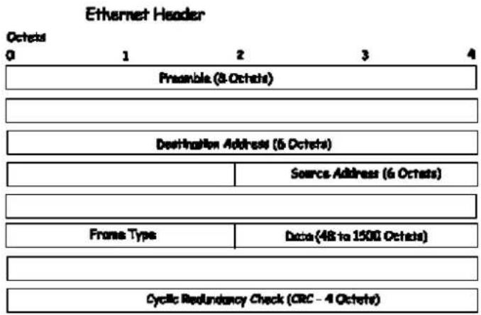 D-LINK DGS-3308TG - Ethernet - 1
