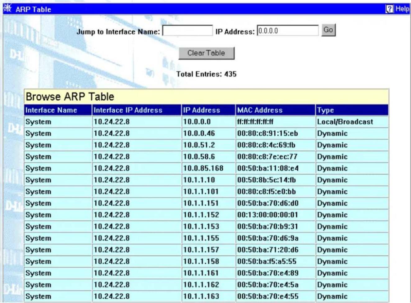 ARP Table Jump to Interface Name: IP Address: 0.0.0.0 Go Clear Table Total Entries: 435 Browse ARP Table Interface Name Interface IP Address IP Address MAC Address Type System 10.24.22.8 10.0.0.0 ff:ff:ff:ff:ff:ff Local/Broadcast System 10.24.22.8 10.0.0.46 00:80:c8:91:15:eb Dynamic System 10.24.22.8 10.0.51.2 00:80:c8:4c:69:fb Dynamic System 10.24.22.8 10.0.58.6 00:80:c8:7e:ec:77 Dynamic System 10.24.22.8 10.0.85.168 00:50:ba:11:08:e4 Dynamic System 10.24.22.8 10.1.1.10 00:50:8b:5c:14:fb Dynamic System 10.24.22.8 10.1.1.101 00:80:c8:f5:e0:bb Dynamic System 10.24.22.8 10.1.1.151 00:50:ba:70:d6:d0 Dynamic System 10.24.22.8 10.1.1.152 00:13:00:00:00:01 Dynamic System 10.24.22.8 10.1.1.153 00:50:ba:70:b9:31 Dynamic System 10.24.22.8 10.1.1.155 00:50:ba:70:d6:9a Dynamic System 10.24.22.8 10.1.1.157 00:50:ba:71:20:d6 Dynamic System 10.24.22.8 10.1.1.158 00:50:ba:f5:a5:55 Dynamic System 10.24.22.8 10.1.1.161 00:50:ba:70:e4:89 Dynamic System 10.24.22.8 10.1.1.162 00:50:ba:70:e4:5a Dynamic System 10.24.22.8 10.1.1.163 00:50:ba:70:e4:55 Dynamic