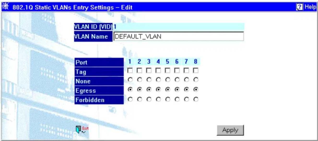 D-LINK DGS-3308TG - 802.1Q Static VLANs Entry Settings - Edit - 1