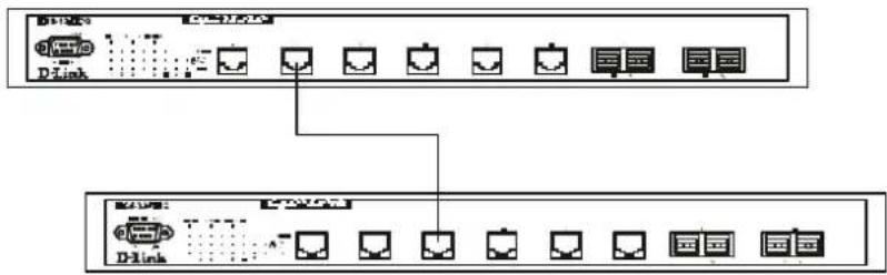 D-LINK DGS-3308TG - Switch to Switch (other devices) - 1