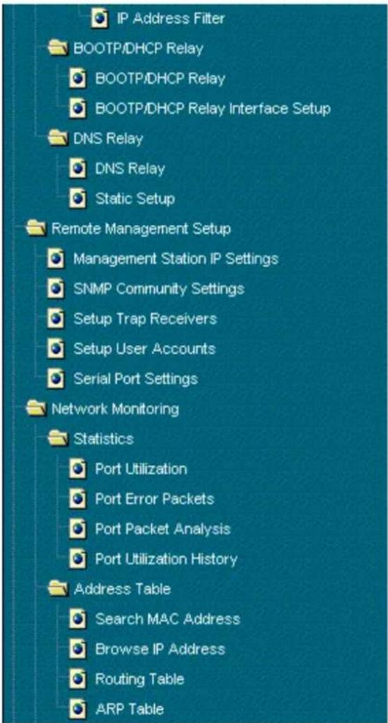 IP Address Filter BOOTP/DHCP Relay BOOTP/DHCP Relay Interface Setup DNS Relay DNS Relay Static Setup Remote Management Setup Management Station IP Settings SNMP Community Settings Setup Trap Receivers Setup User Accounts Serial Port Settings Network Monitoring Statistics Port Utilization Port Error Packets Port Packet Analysis Port Utilization History Address Table Search MAC Address Browse IP Address Routing Table ARP Table