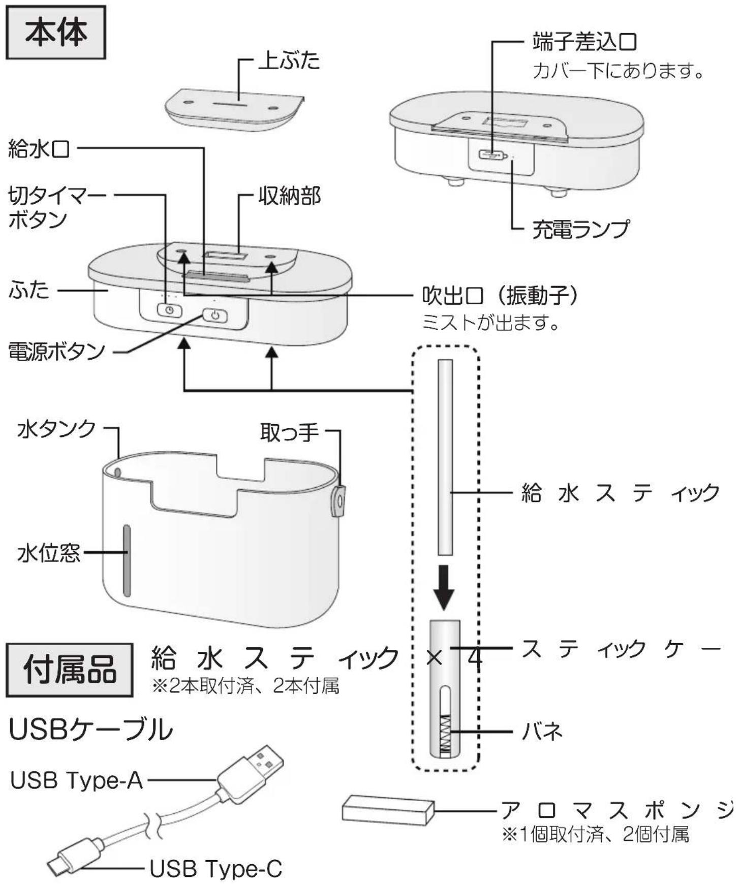 Yamazen MZUB-PWM101 - 各部の名称 - 1