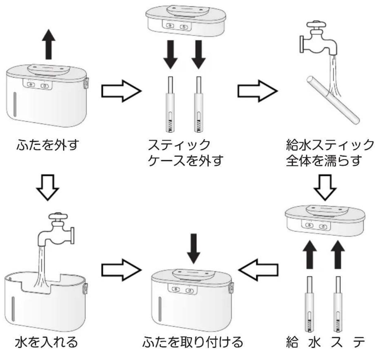 Yamazen MZUB-PWM101 - 準備 一給水一 - 1